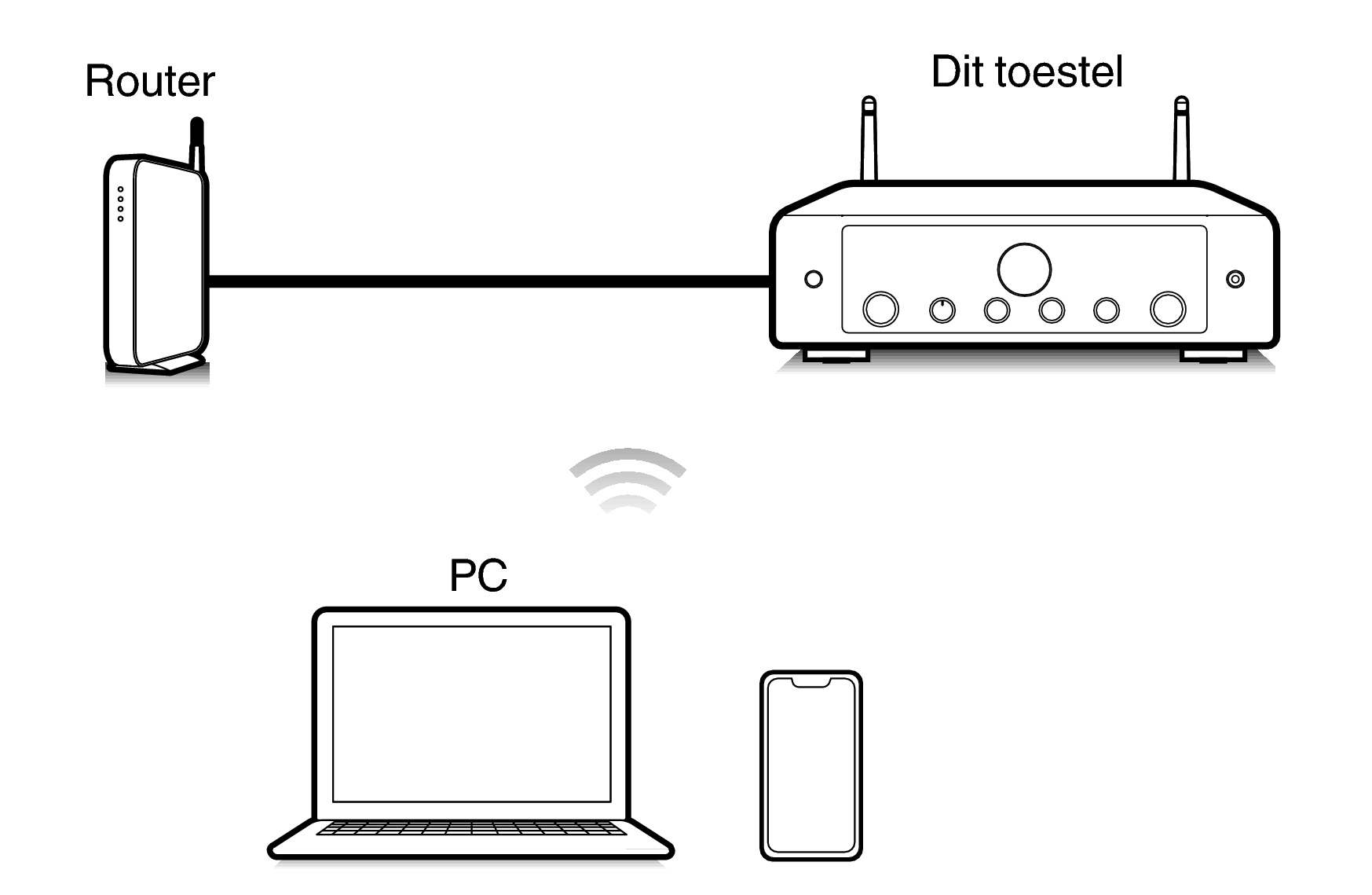 Pict Airplay MODEL60n